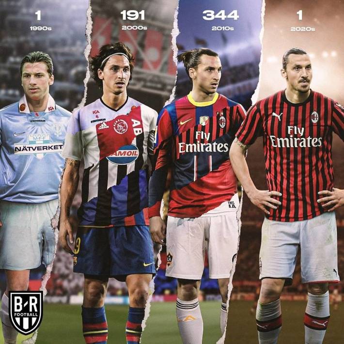 如果这三问